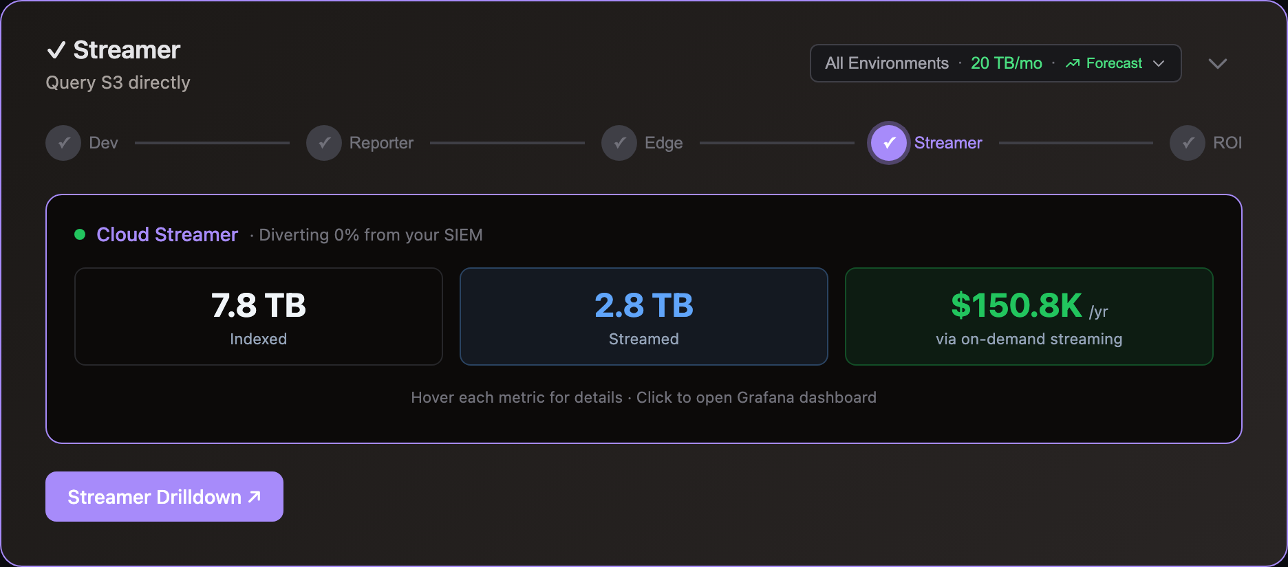 Log10x Storage Streamer on-demand S3 streaming
