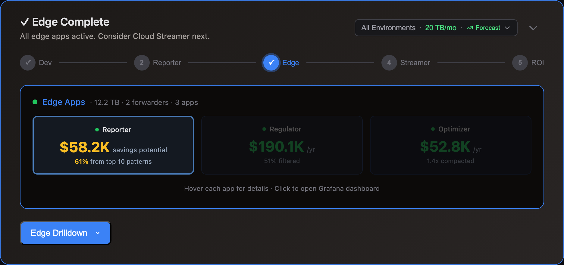 Log10x Edge Reporter cost analysis at the edge